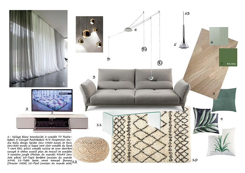 planche déco qui liste les matérieux, les meubles et les accessoires déco